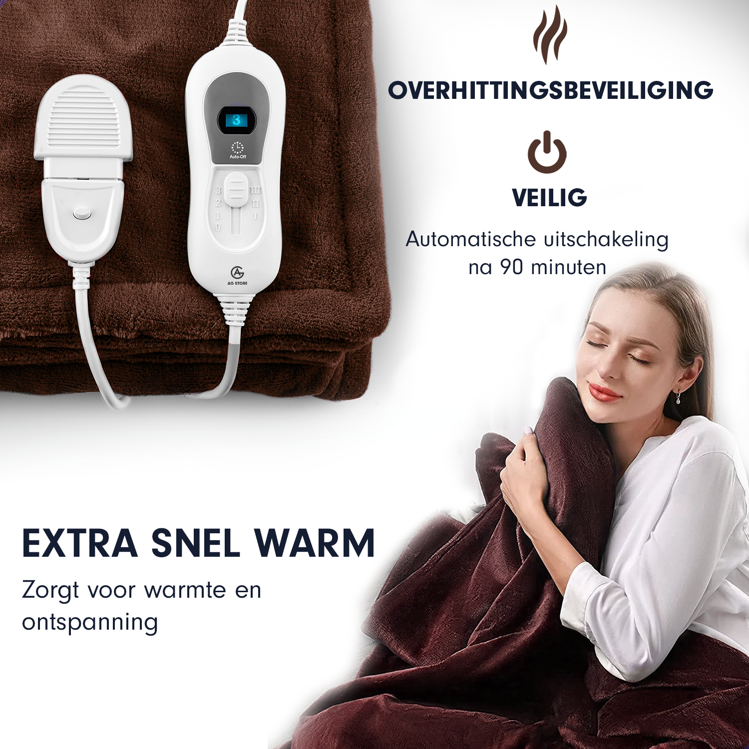 AG Elektrische deken