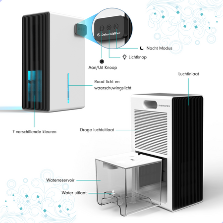 AG Luchtontvochtiger - Pearl White