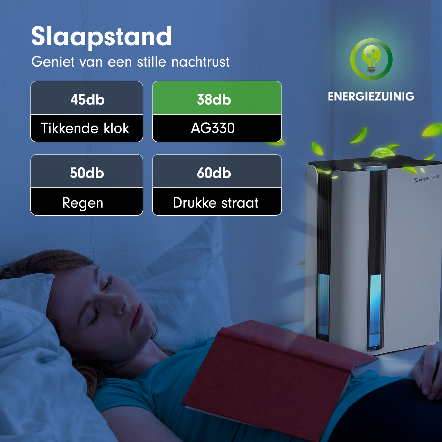 AG330 luchtontvochtiger