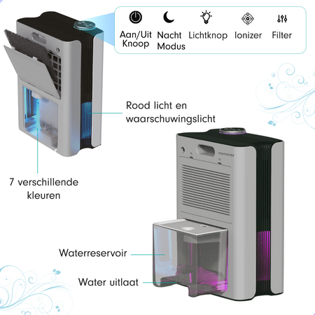 AG330 luchtontvochtiger