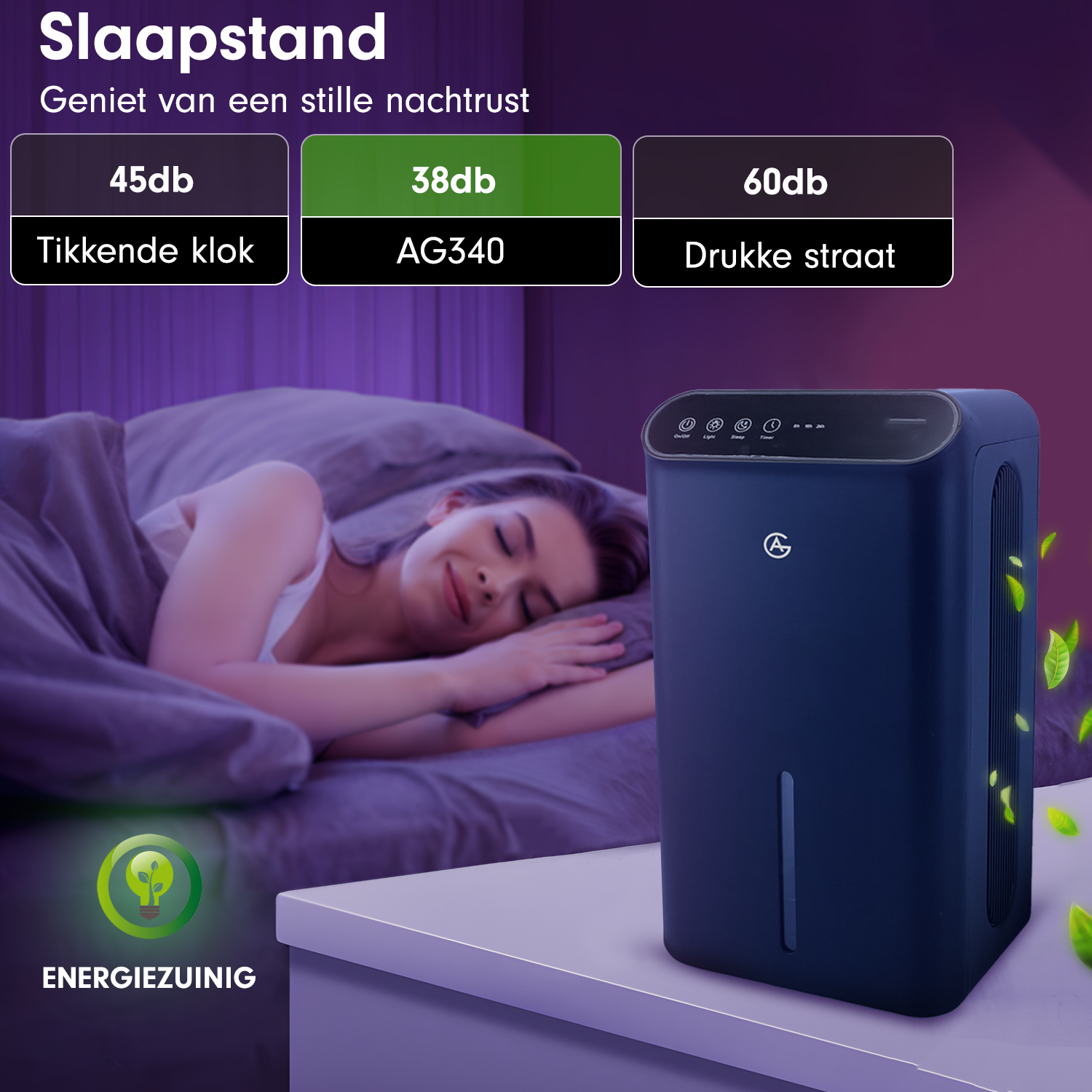 AG luchtontvochtiger