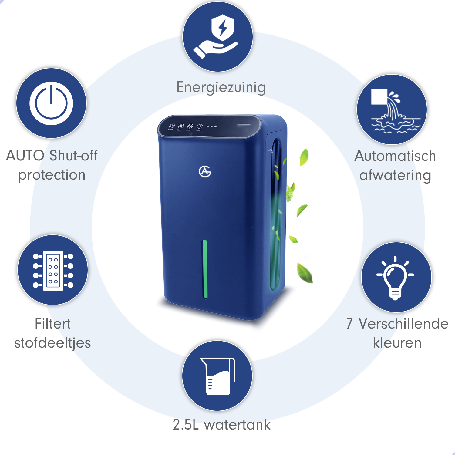 AG luchtontvochtiger