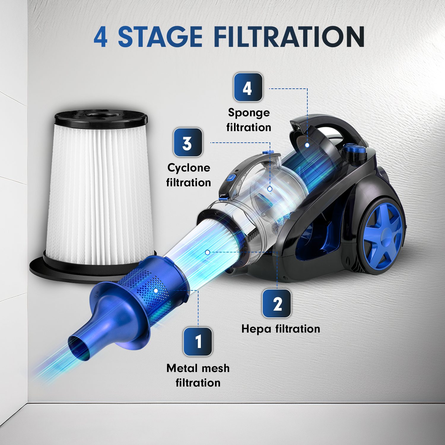 AG Stofzuiger- Bestseller - Dierenharen expert